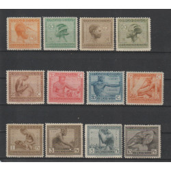 1923 - CONGO - COB 106/17**...