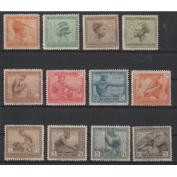 1923 - CONGO - COB 106/17*...